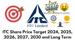 itc share price target by 2025
